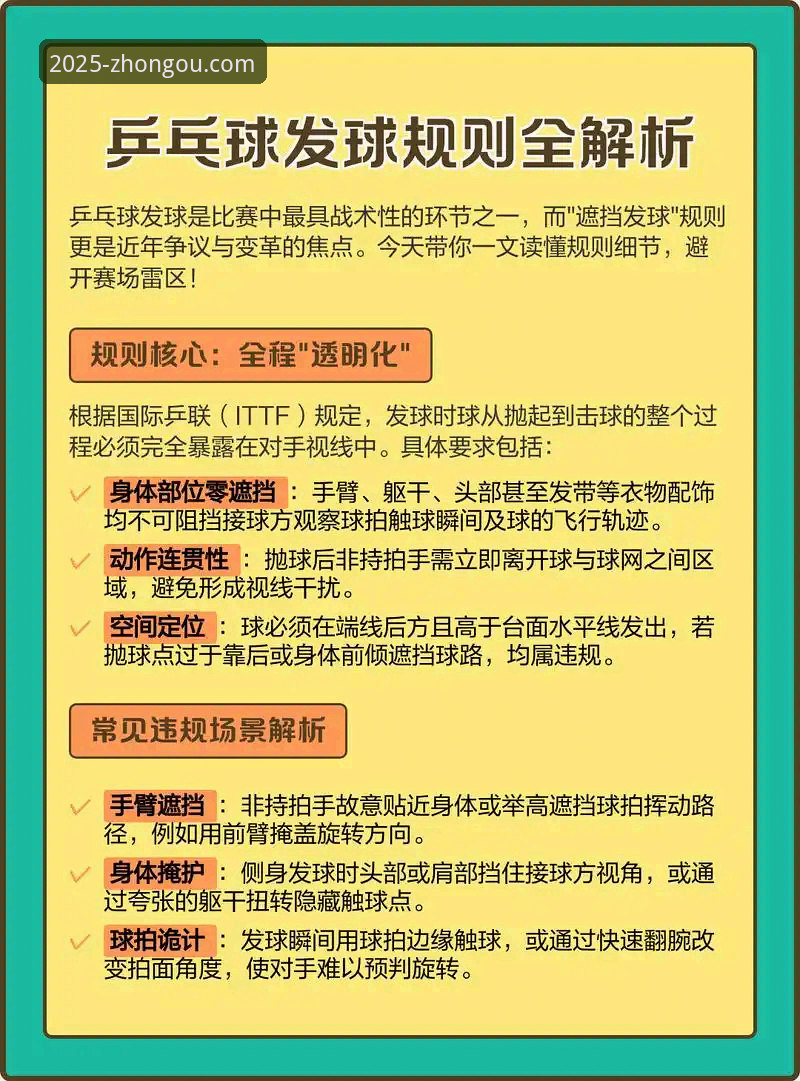 揭秘中欧体育平台：新手必看的靠谱性真相与操作全攻略